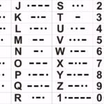 Morse Code a Language