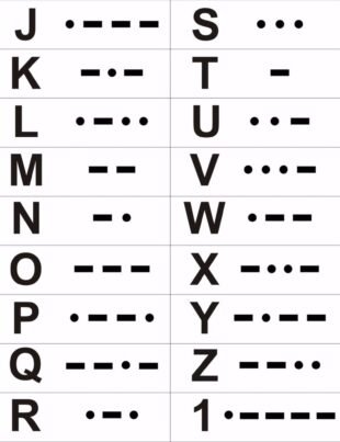 Morse Code a Language