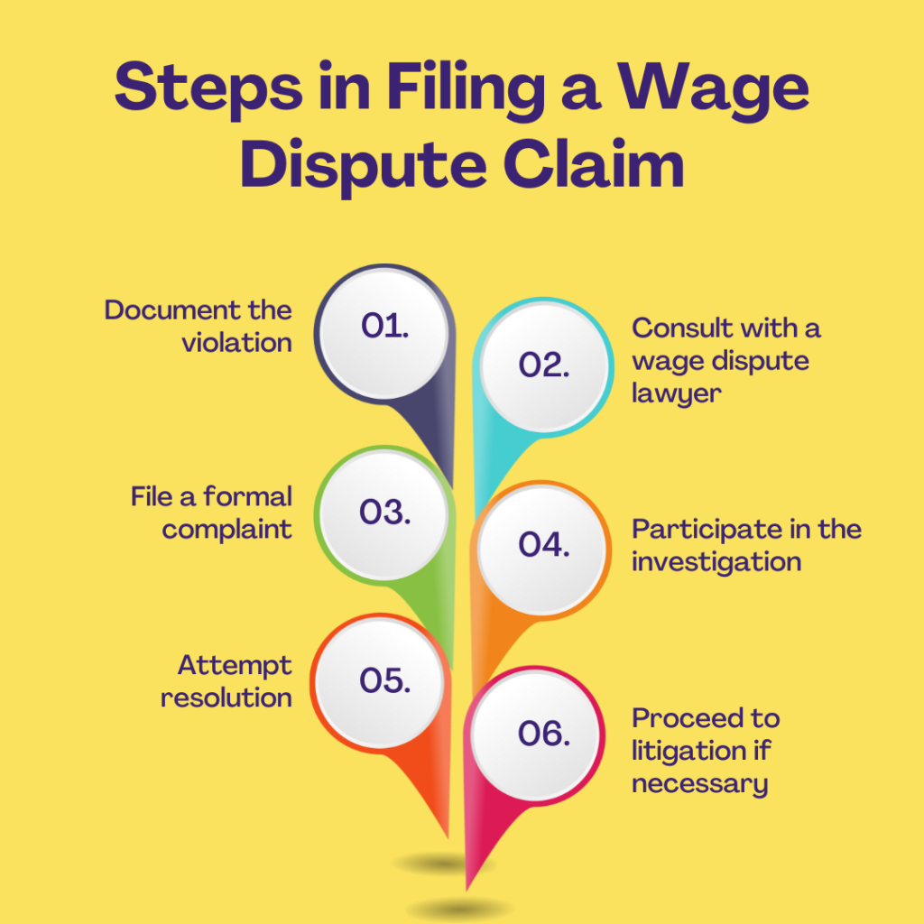 Navigating the Legal Process